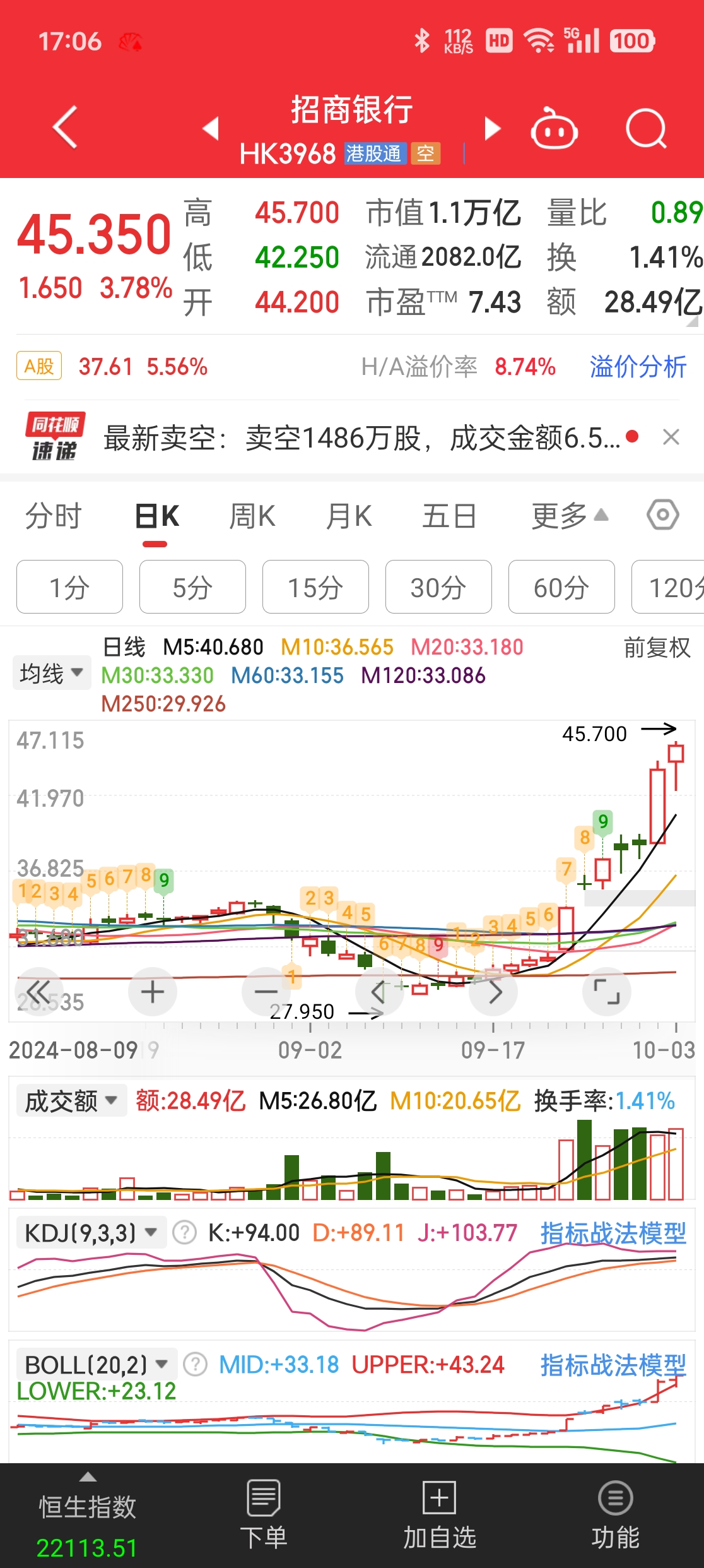 万达股票代码(万达股票代码03699确权了吗)