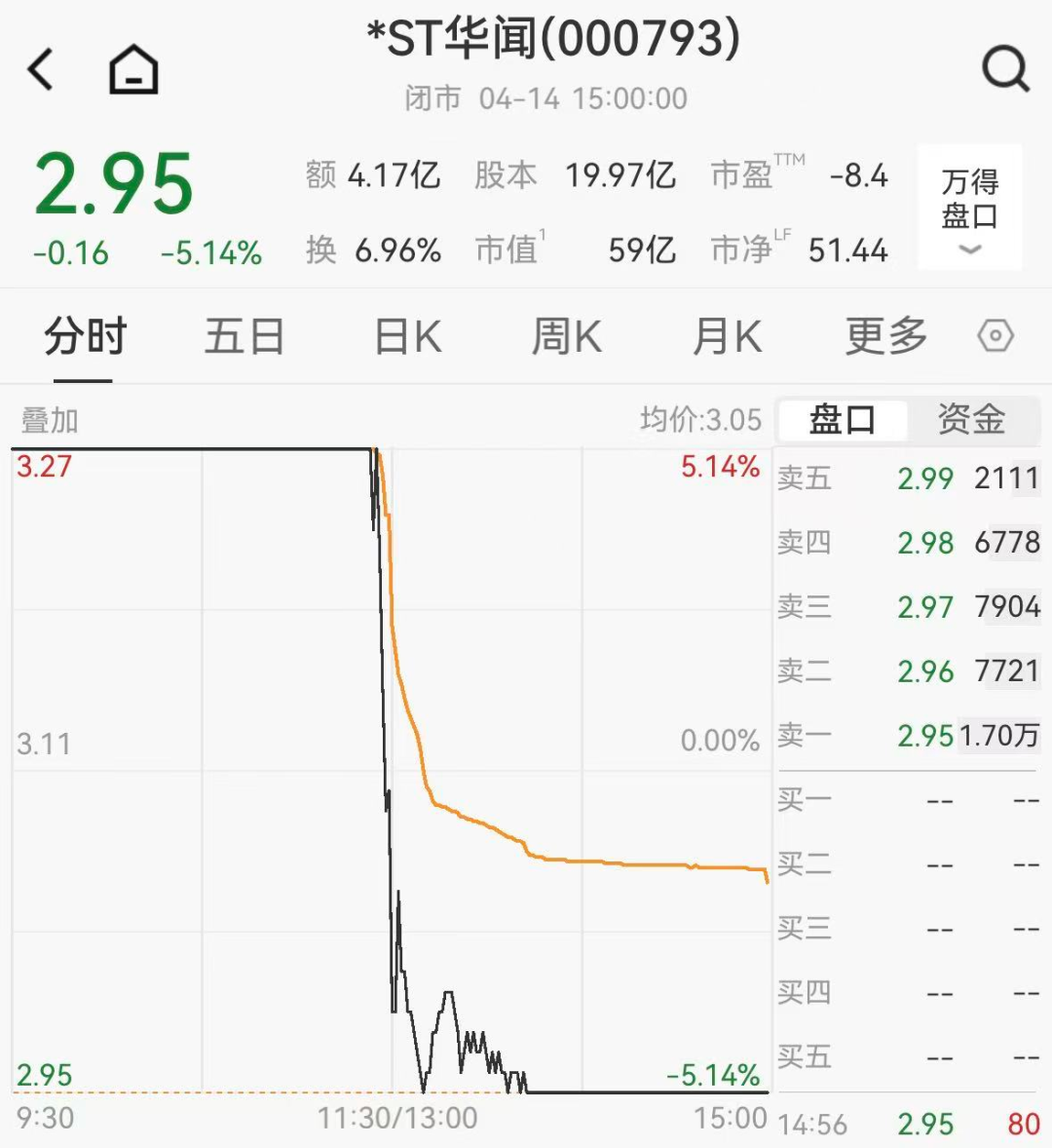 金山软件股票(金山软件股票股吧)