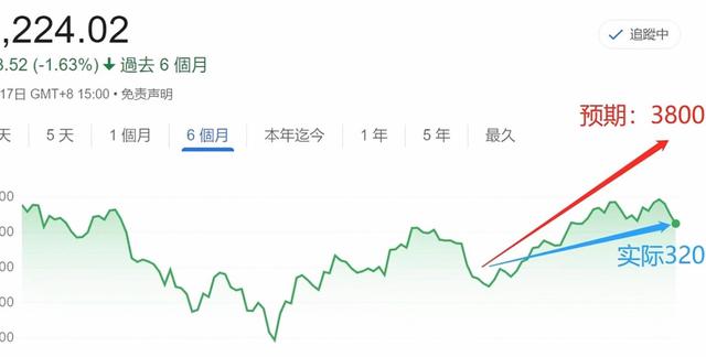 电动汽车股票(新能源十大龙头股票)