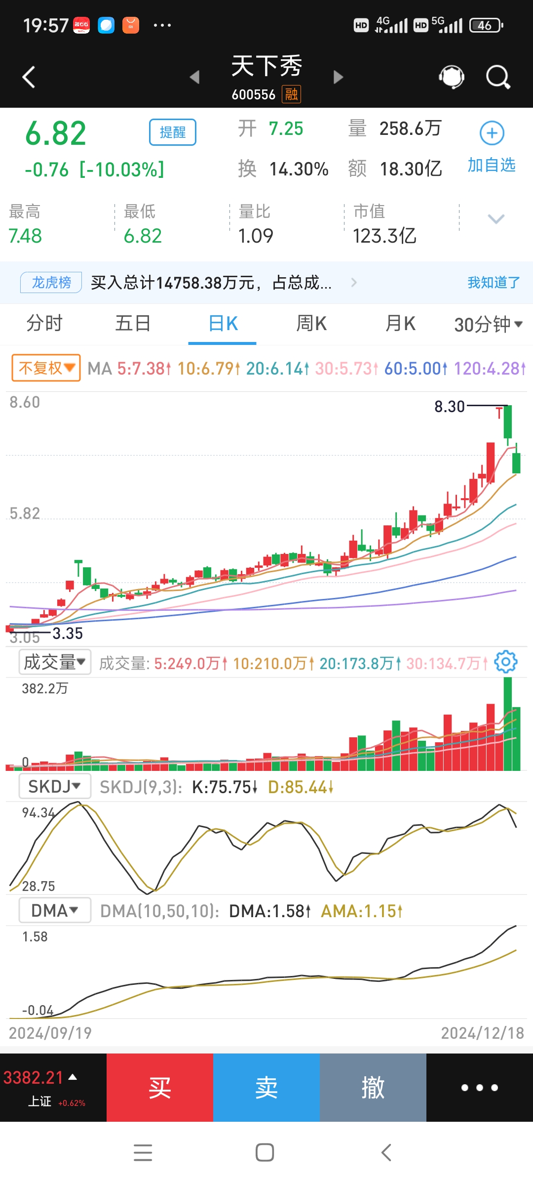 股票停牌(股票停牌一天变st的股票怎么样卖出)