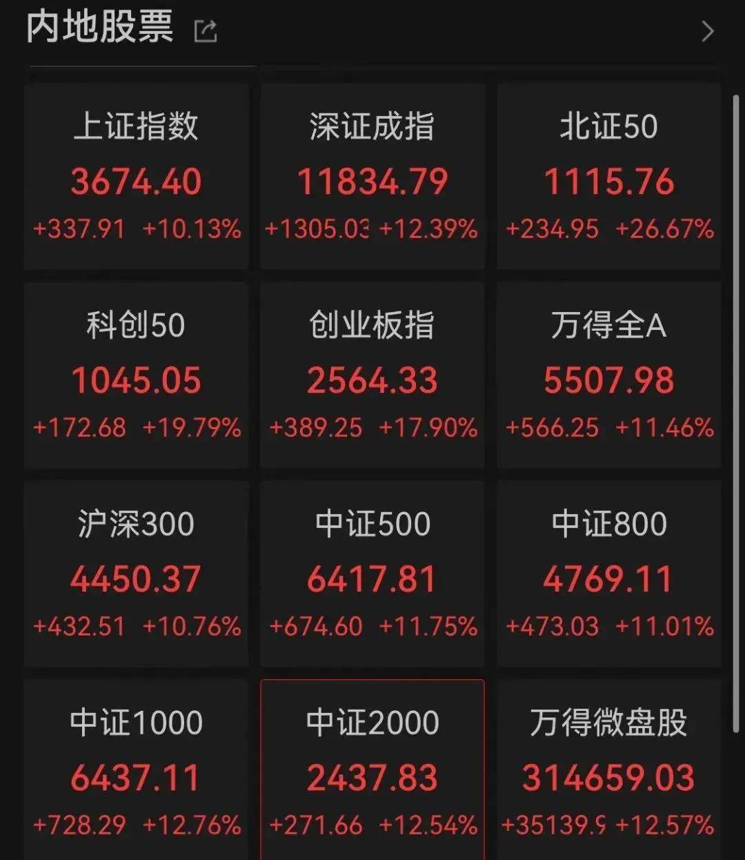 买什么股票好(今天买什么股票好)