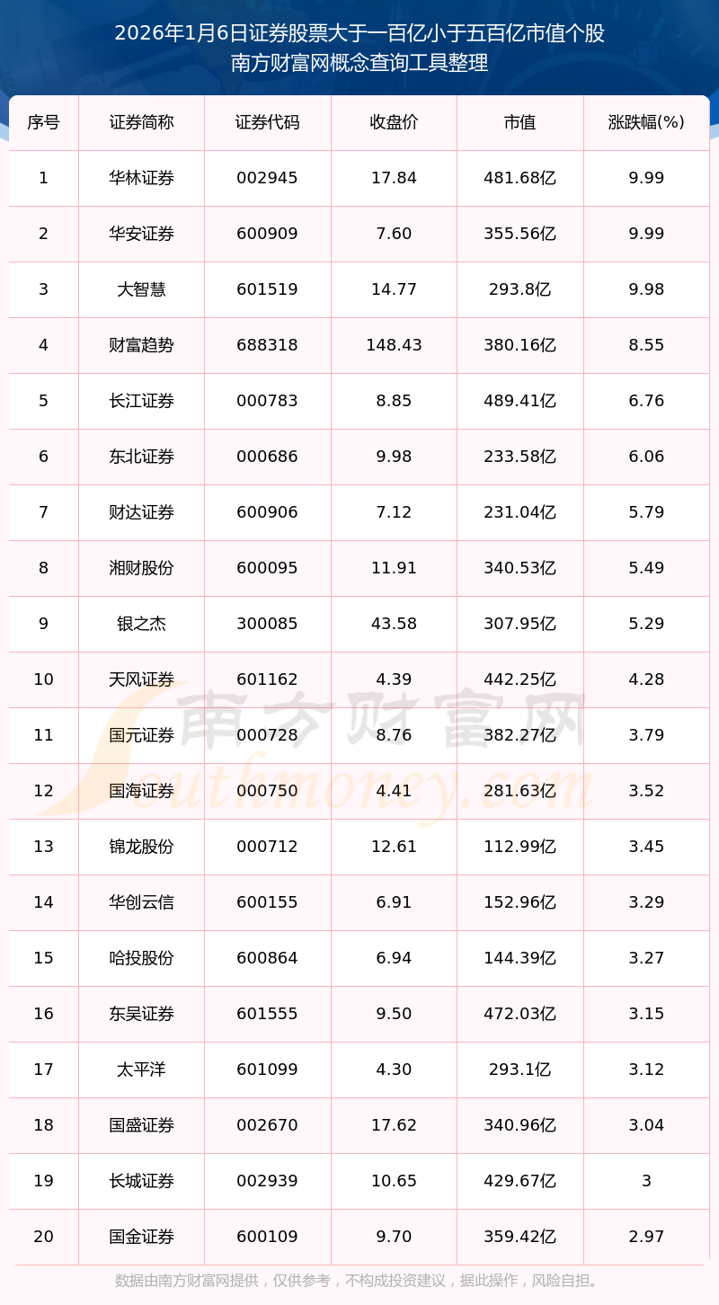 买什么股票好(股票买什么股票好)