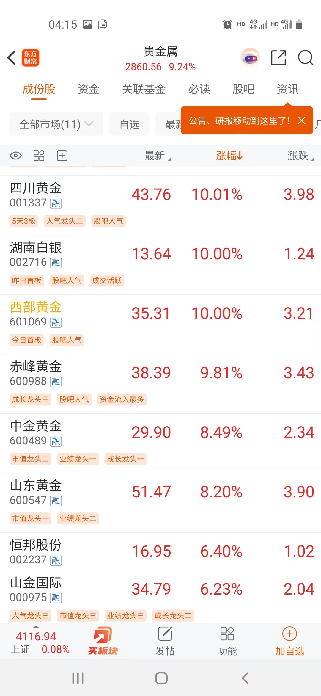 买什么股票好(长期投资买什么股票好)