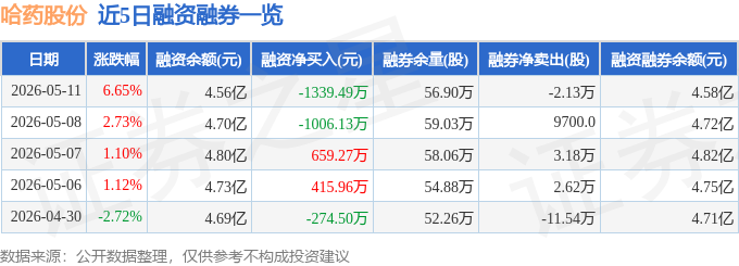 600635股票(600635股票最新公告)
