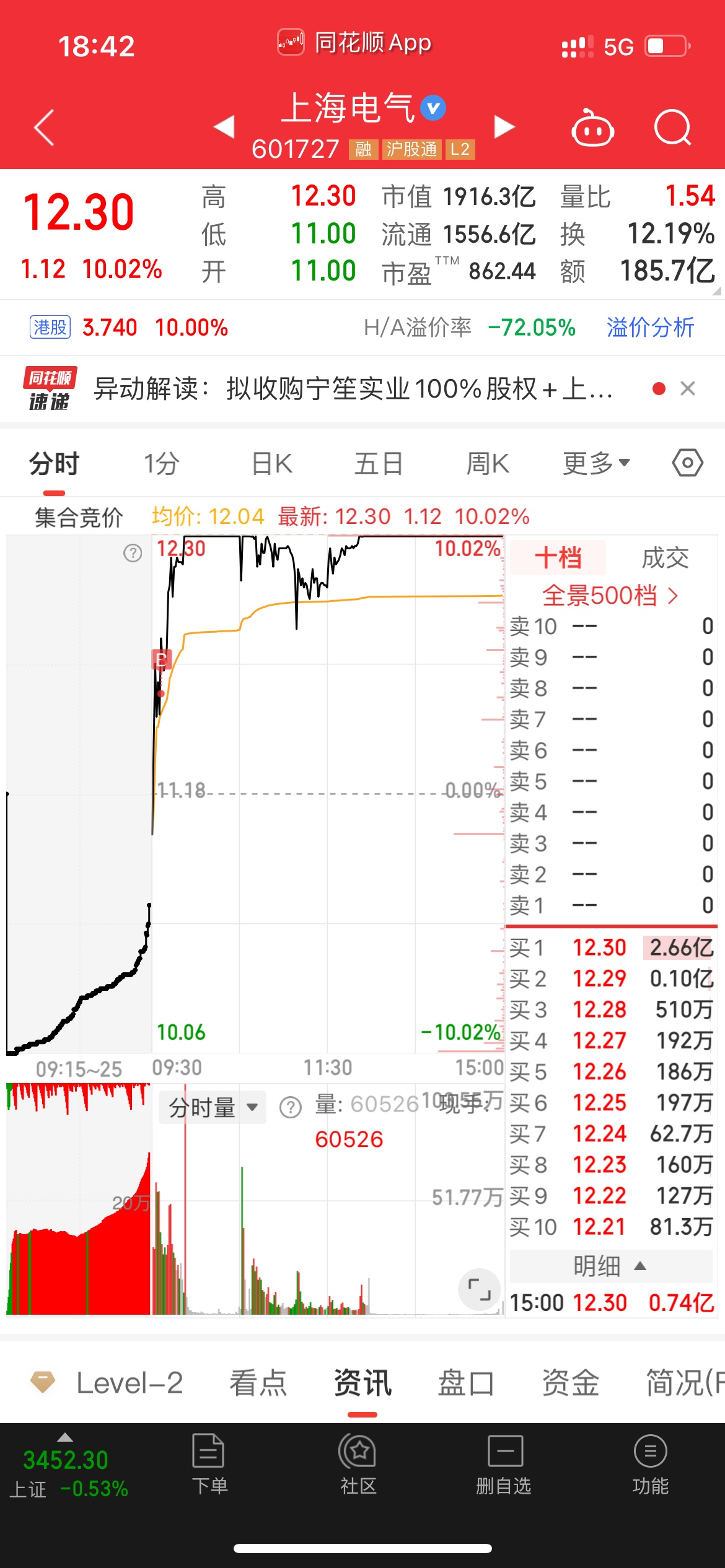 上海贝岭股票股吧(上海贝岭股票是做什么的)