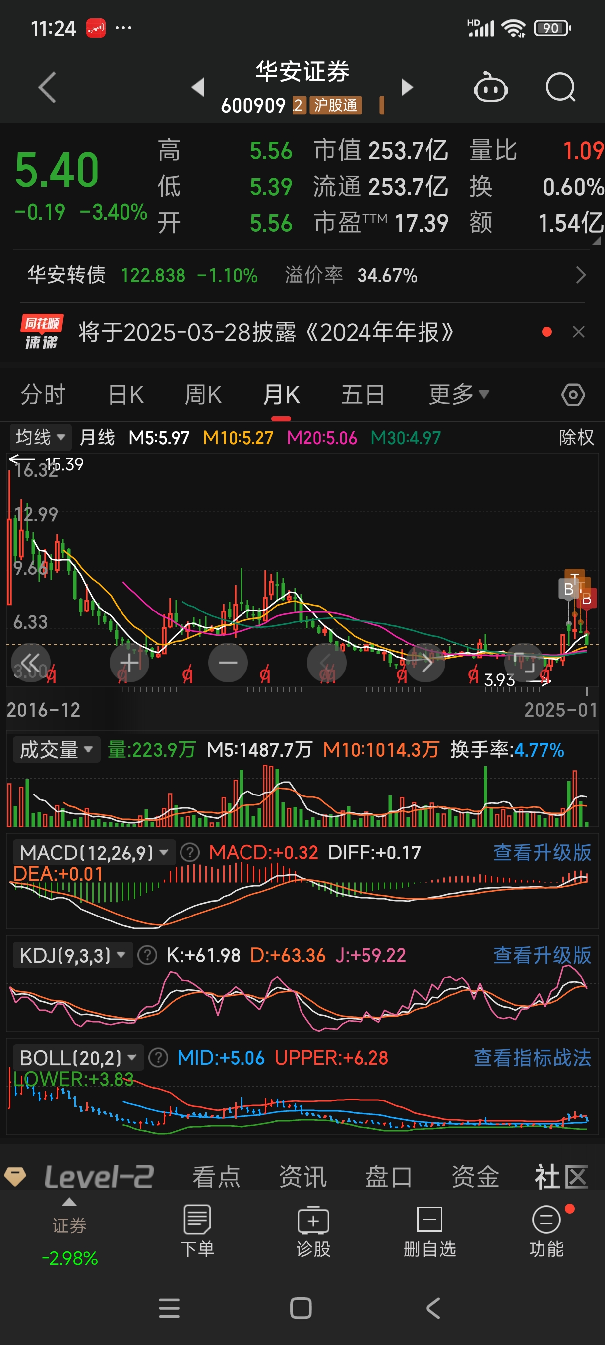 000723股票(000723股票交易价多少)