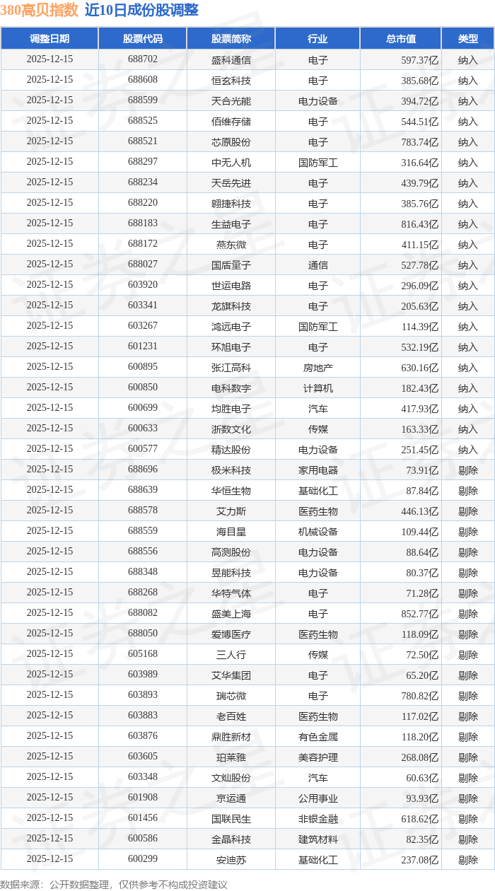 601669股票(601669股票未来估价)