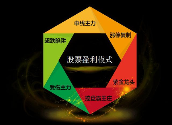600598股票(600598股票能买吗) 600598股票(600598股票能买吗)