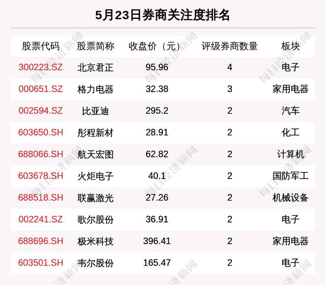 601669股票(601669股票现在能买吗)