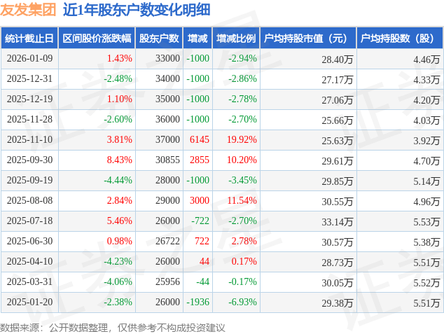 601669股票(601669股票现在能买吗)