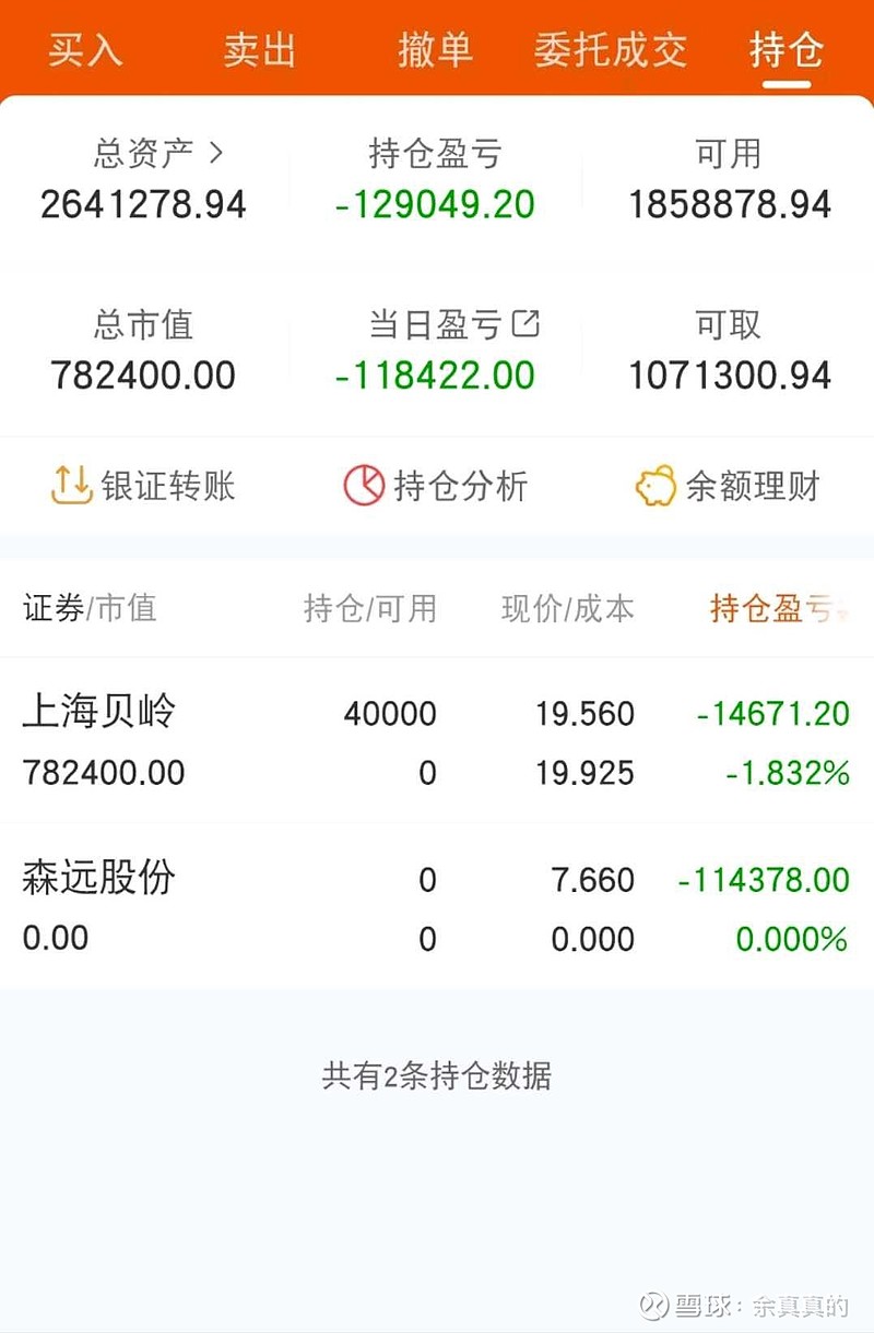 上海贝岭股票股吧(上海微电子注入上海贝岭) 上海贝岭股票股吧(上海微电子注入上海贝岭)