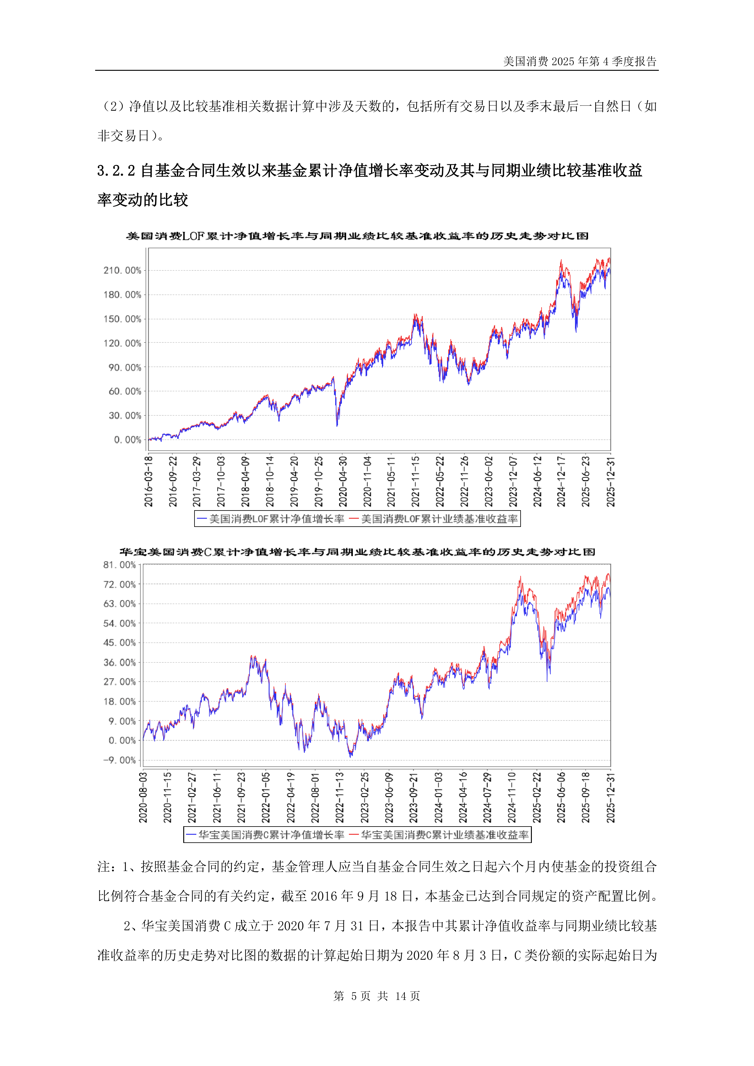 DOT投资(dot币值得投资吗) DOT投资(dot币值得投资吗)