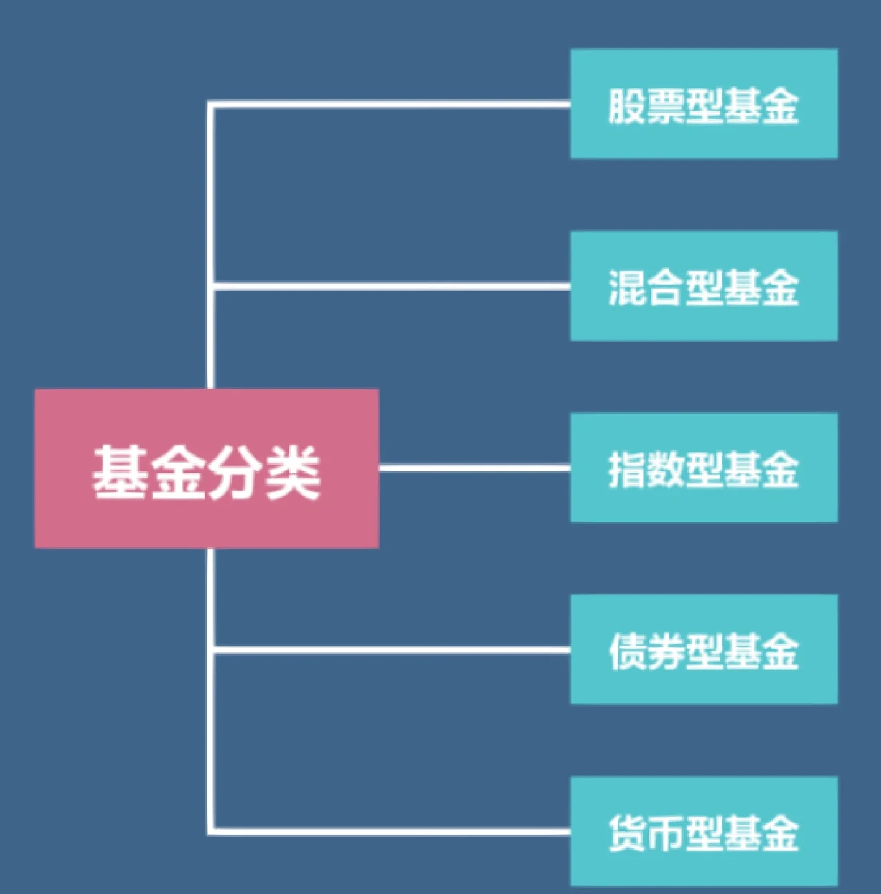 DOT投资(dot币值得投资吗) DOT投资(dot币值得投资吗)