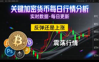 以太坊行情(2026年以太坊行情) 以太坊行情(2026年以太坊行情)