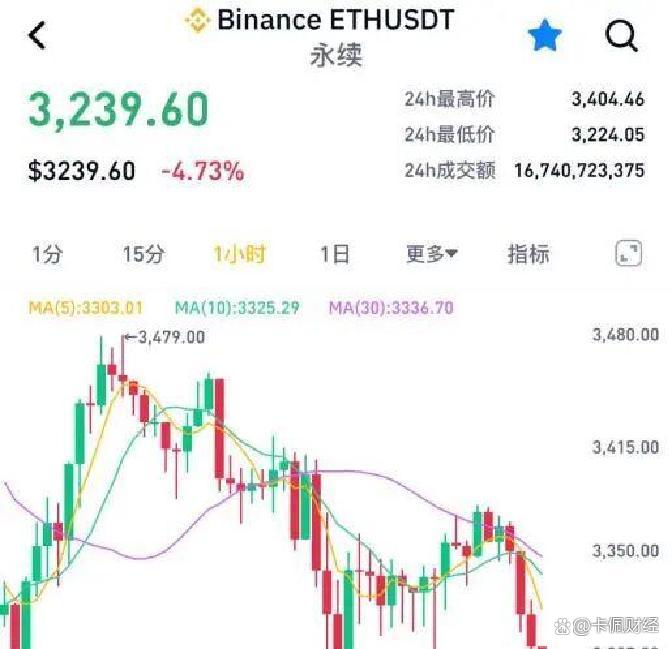 比特币投资(比特币投资价值) 比特币投资(比特币投资价值)